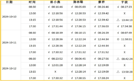 图片关键词 图片关键词