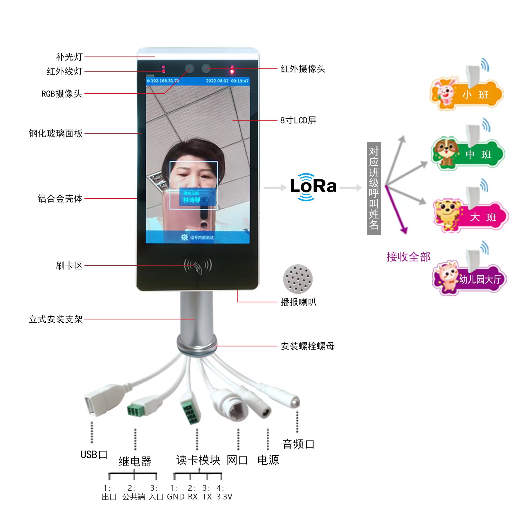 图片关键词 图片关键词