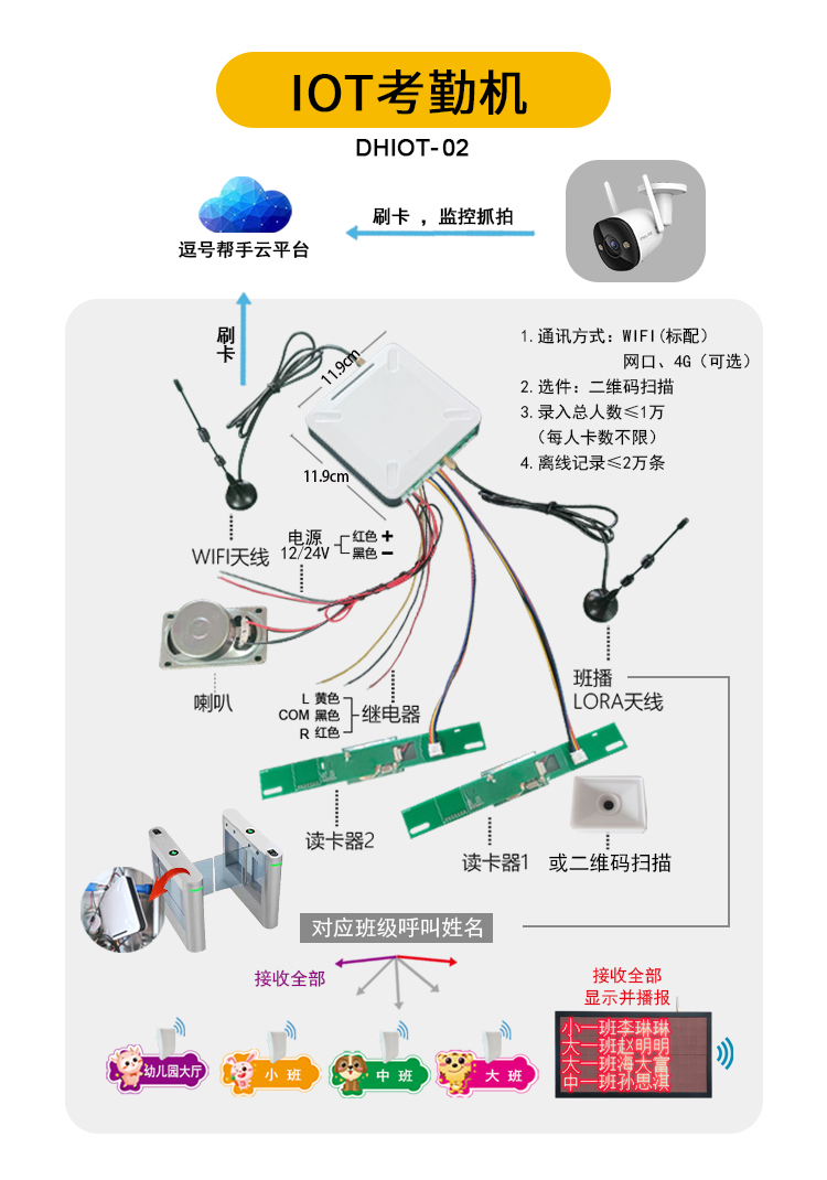 图片关键词 图片关键词