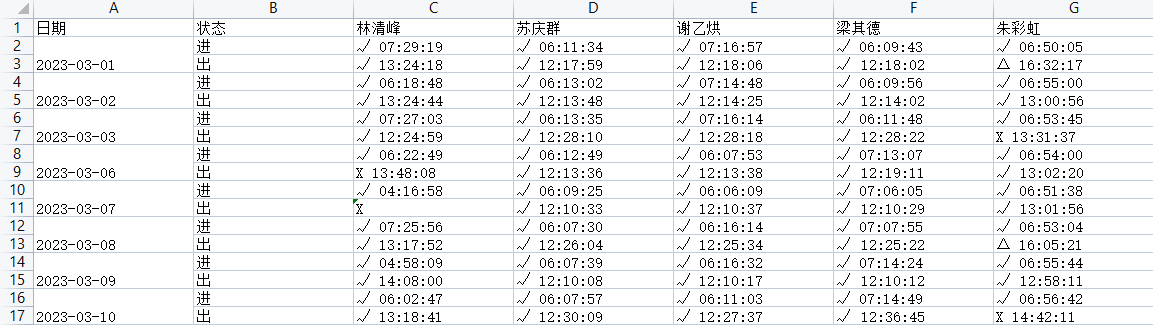 图片关键词 图片关键词
